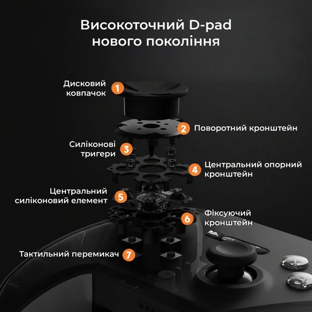 Геймпад Ajazz GP100S 2.4G/BT/USB Switch/PC/iOS/Android RGB Black (GP100S-B) - picture 8