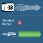 Аккумуляторы Ansmann AAA/HR03 NI-MH 1000 mAh BL 4 шт - уменьшенное изображение 4