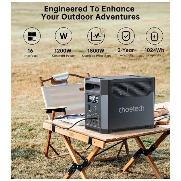 Зарядна станція Choetech BS0061 1200W 1024Wh (BS061) - picture 7
