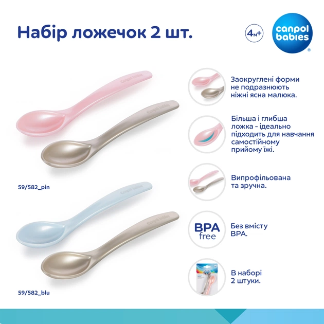 Набор детской посуды Canpol babies ложечек 2 шт розовый (59/582_pin) - изображение 4