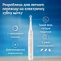 Електрична зубна щітка Oral-B Series 2 iOS2.1C9.0 Pink (8700216611831) - зменшене зображення 3