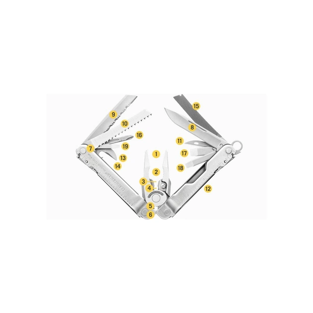 Мультитул Leatherman Super Tool 300 синтетичний чохол (831148) - picture 2