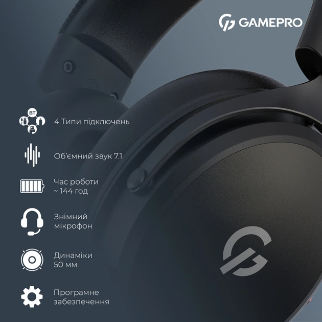 Навушники GamePro Asgard Skadi Wireless Black (HSW191B) - picture 12