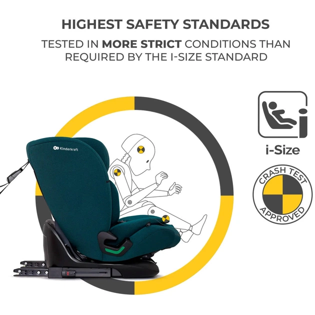 Автокрісло Kinderkraft Oneto3 i-Size Harbour Blue (KCONE300BLU0000) (5902533922192) - зображення 7