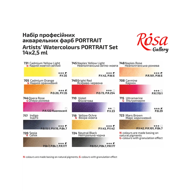Акварельні фарби Rosa Gallery Portrait, в металевому пеналі, 14 кол., кювета (4823098539766) - picture 2