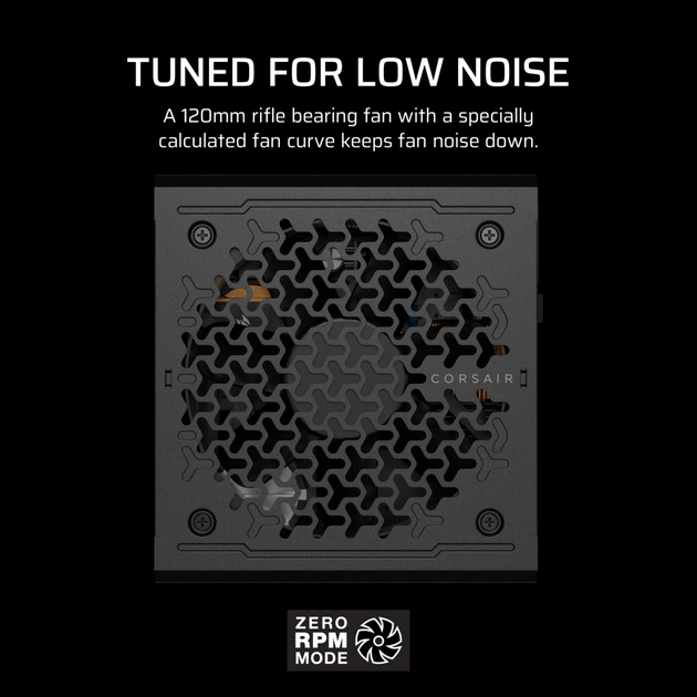 Блок живлення Corsair 850W RM850e (CP-9020296-EU) - picture 9