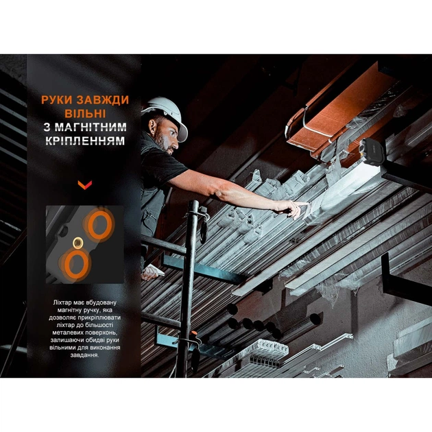 Ліхтар Fenix CL28R Powerbank (10 000 mAh) (CL28R) - зображення 8