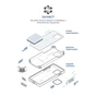 Чохол до мобільного телефона Armorstandart ICON2 MagSafe Apple iPhone 15 Light Blue (ARM77012) - зменшене зображення 6
