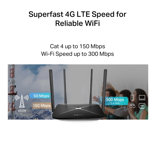 Маршрутизатор Mercusys MB115-4G - picture 8