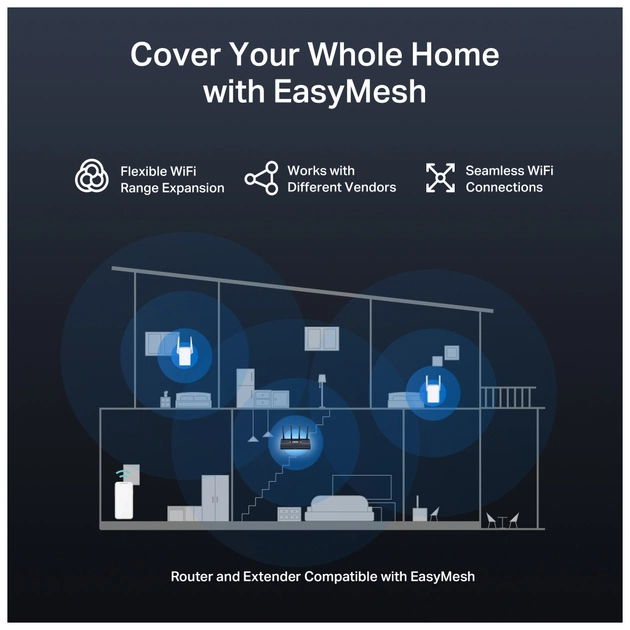 Маршрутизатор Mercusys MR27BE - picture 8