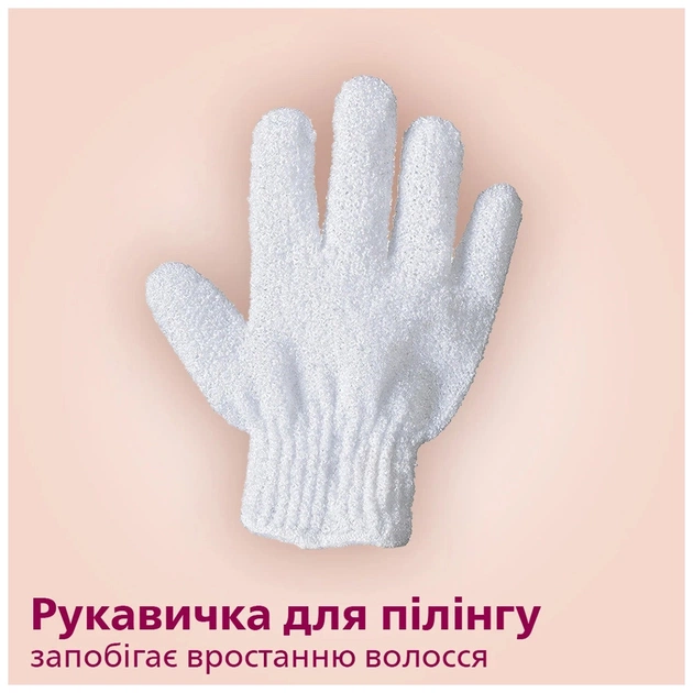 Эпилятор Philips BRE730/10 - изображение 12