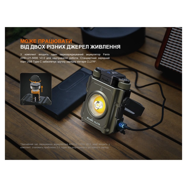 Фонарь Fenix CL27R темно-блакитний (CL27R-Blue) - изображение 8