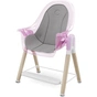 Стілець для годування Lionelo Maya Pink Rose (LO.MY02) - зменшене зображення 5