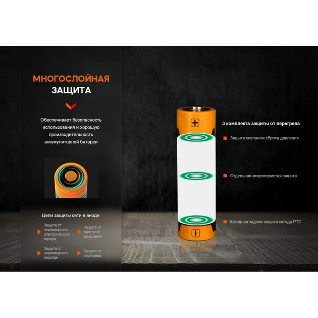 Акумулятор Fenix 14500 1050 mAh (ARB-L14-1050) - зображення 9