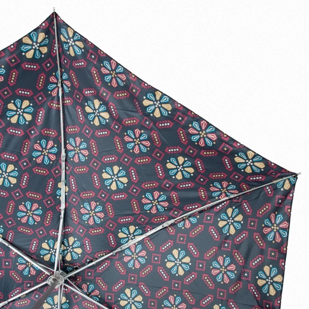 Парасоля Fulton L883-040164 National Gallery Tiny-2 UV Holbein (L883-040164) - зображення 9