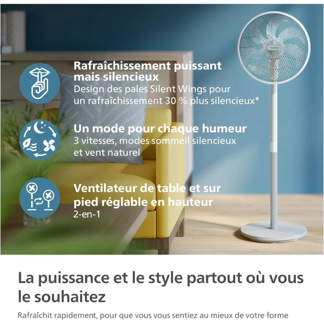 Вентилятор Philips CX2550/00 - picture 4