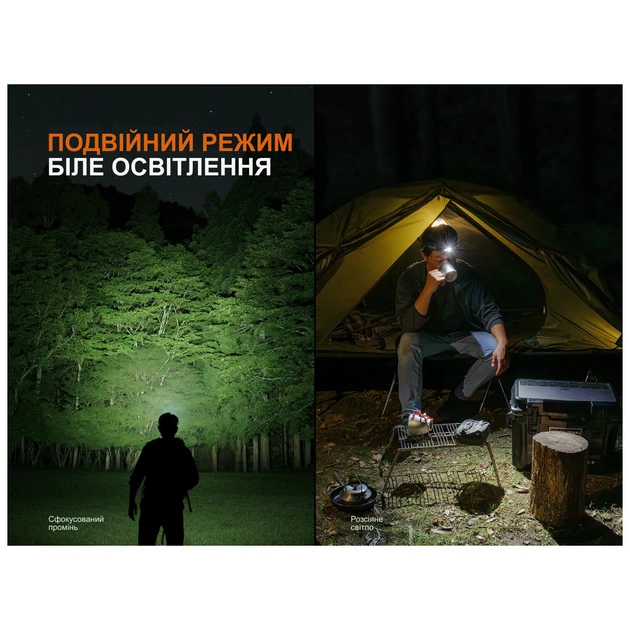 Ліхтар Fenix HM55R рожевий (HM55Rnbl) - picture 10