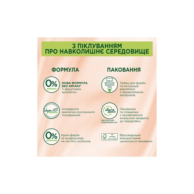 Фарба для волосся Palette Naturals без аміаку 1-0 Чорний (3838824171562) - picture 4