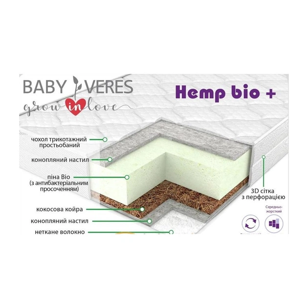 Матрац Верес Hemp Bio+ Aloe vera 190 х 160 х 18 см (52.333.08) - изображение 1