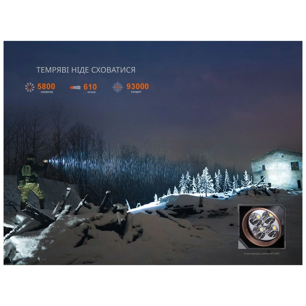 Ліхтар Fenix TK35R з УФ світлом (TK35R) - picture 7