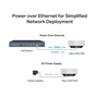 Точка доступу Wi-Fi TP-Link DECO-X50-POE-2-PACK - зменшене зображення 7