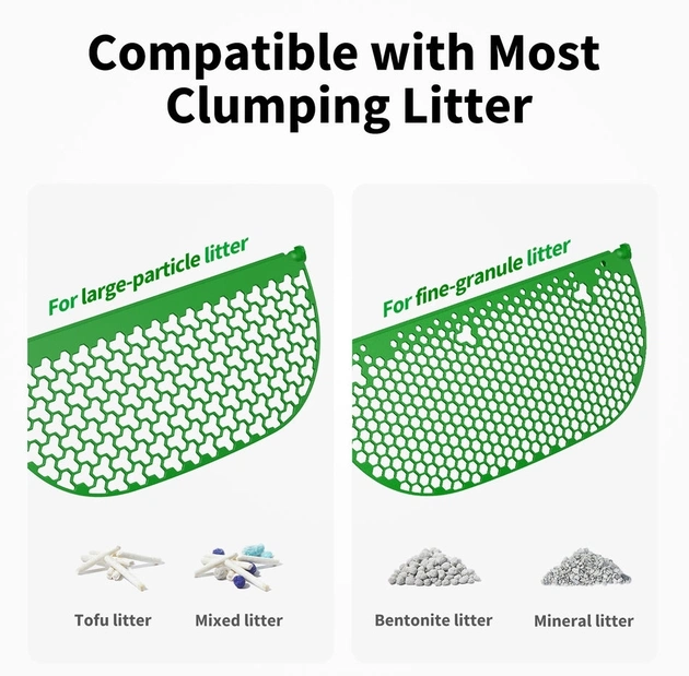 Набір магнітних решіток для лотків Petkit 2 шт (P99022) - зображення 4