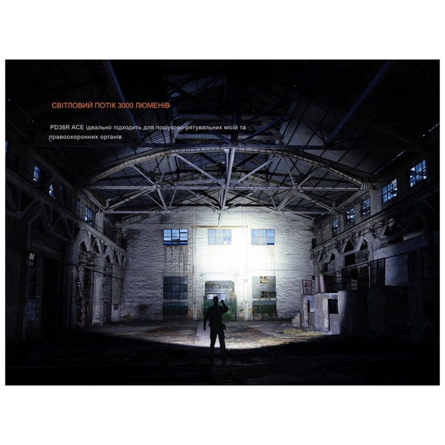 Фонарь Fenix PD36R ACE (PD36RACE) - изображение 9