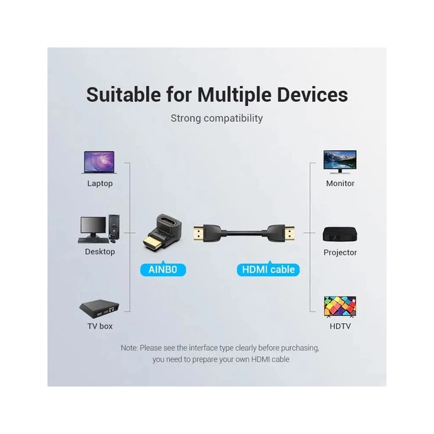 Перехідник HDMI M to HDMI F 90° corner black Vention (AIOB0) - picture 8