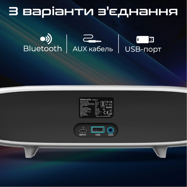 Акустична система Promate Delta-X 20W White (delta-x.white) - picture 7