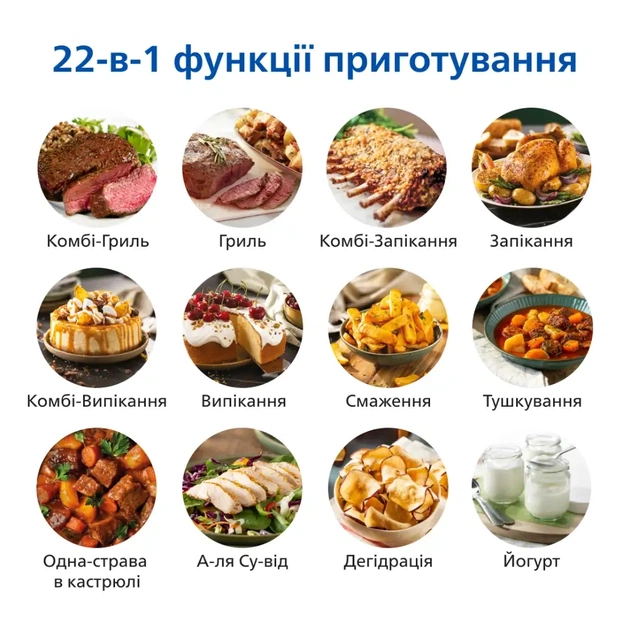 Мультипечь Philips Ovi Combi Connected (HD9876/90) - изображение 9