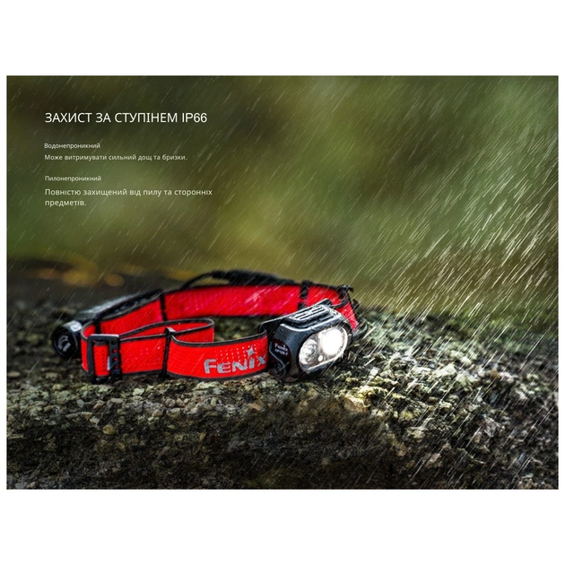 Ліхтар Fenix HP12R-TB чорний (HP12R-TB) - picture 11