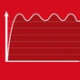Генератор Einhell TC-PG 35/E5, 230V (1 фаза), 2.6/3.1kW, ручний старт, AVR, 41.2кг (4152551) - зменшене зображення 8