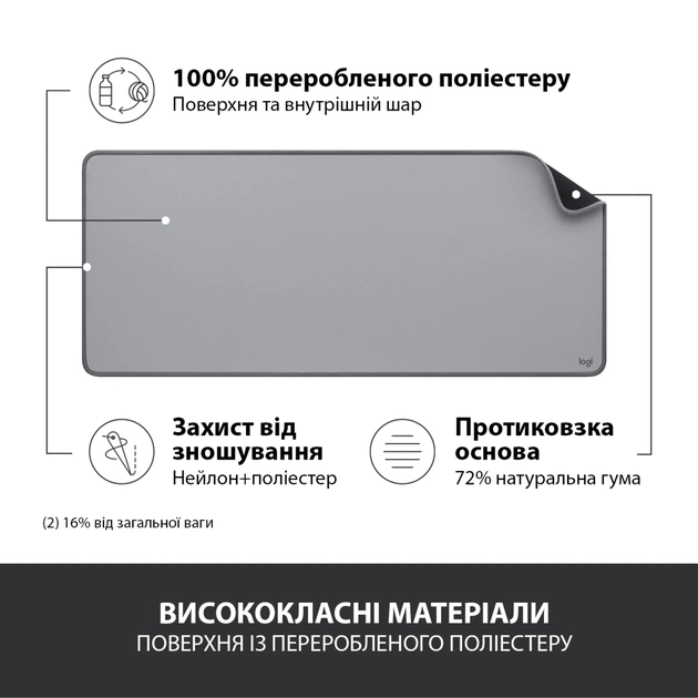 Килимок для мишки Logitech Desk Mat Studio Series Mid Grey (956-000052) - picture 4