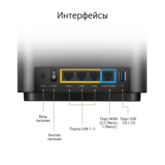 Точка доступу Wi-Fi ASUS XT8 V2 Black 2pk (90IG0590-MO3A20) - изображение 6