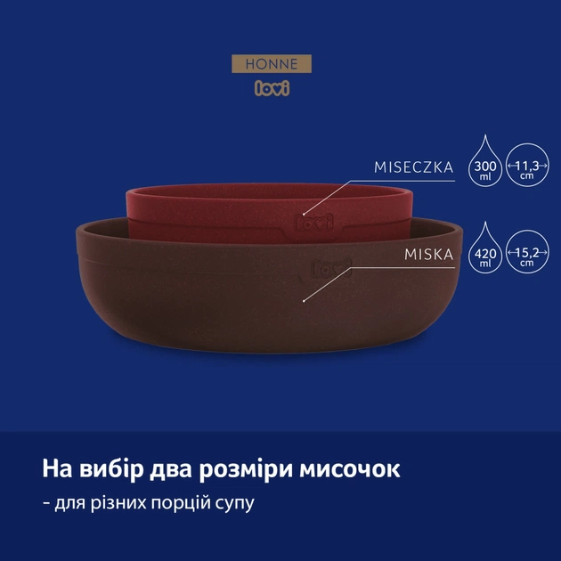 Тарілка дитяча Lovi Pistachio Tamarillo Бордові 2 шт (21/531_red) - picture 5