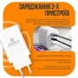Зарядний пристрій XoKo 2xUSB-C PD65W + 1xUSB QC3.0 GaN white (XK-QC-630) - зменшене зображення 10