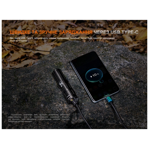 Ліхтар Fenix HM75R SE - picture 7