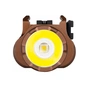 Ліхтар Olight PL-3S Valkyrie Desert Tan (0.0002.0091) - зменшене зображення 7