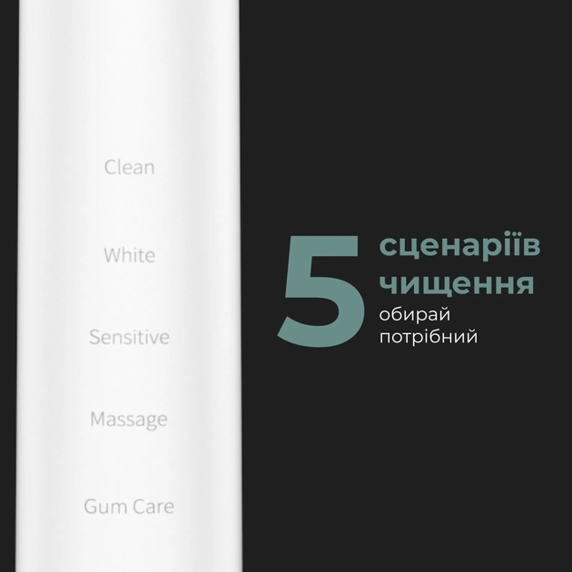 Электрическая зубная щетка AENO DB5 (ADB0005) - изображение 11