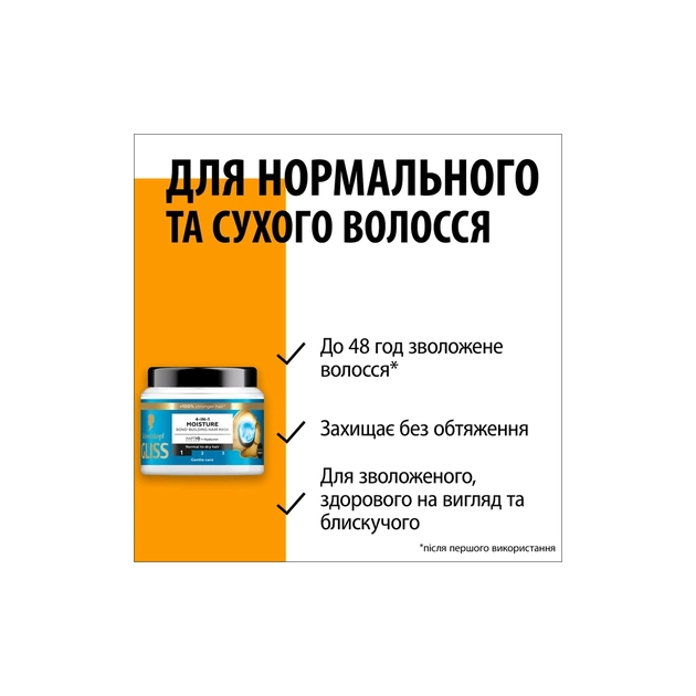 Маска для волосся Gliss 4-In-1 Aqua Revive Moisture Bond-Building Hair Mask 400 мл (9000101726213) - picture 3
