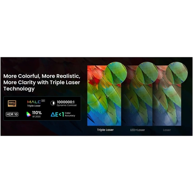 Проектор JMGO N1 SE (J61-7K3) - picture 9