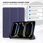 Чохол до планшета BeCover Smart Case Apple iPad Pro 11" M5 2025 Deep Blue (715963) - зменшене зображення 1