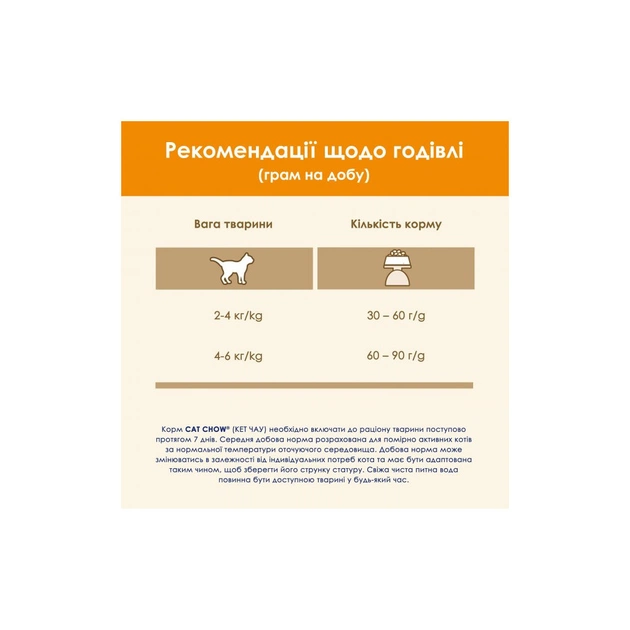 Сухий корм для кішок Purina Cat Chow Adult з куркою 15 кг (5997204514127) - picture 10