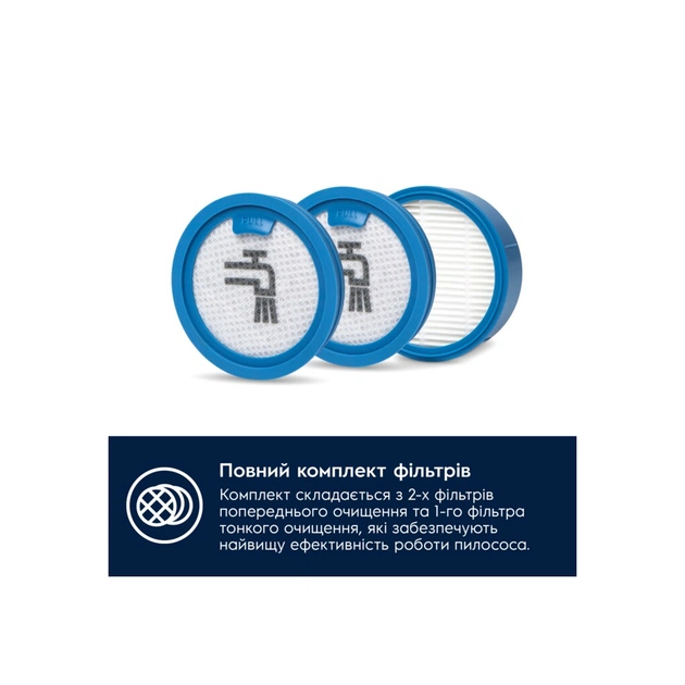 Фільтр до пилососу Electrolux ESKW5 - зображення 3