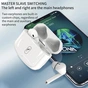 Bluetooth-гарнітура SkyDolphin TWS SL24 White (BTE-000179) - зменшене зображення 5
