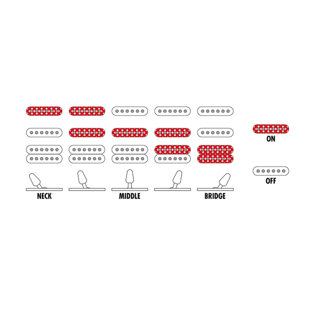 Електрогітара Ibanez GRX40-MLB (232185) - picture 8