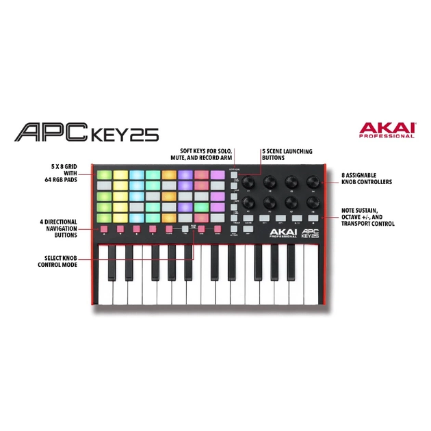 MIDI-клавіатура Akai APC Key 25 II (234580) - picture 3