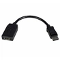 Перехідник DisplayPort to HDMI Patron (CAB-PN-DP-M-HDMI) - зменшене зображення 1