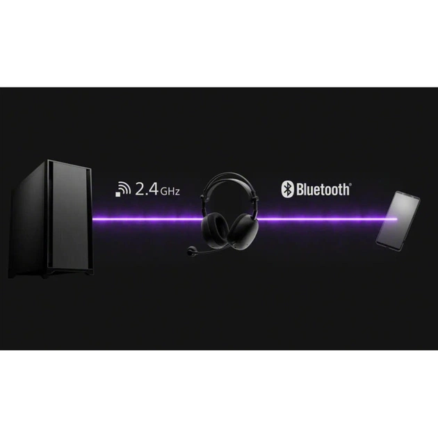 Навушники Sony INZONE H9 II Black (WHG910NB.E) - зображення 3