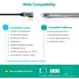 Кабель мультимедійний USB-C to HDMI M 1.8m 4K60Hz 90° corner Choetech (XCH-1803) - зменшене зображення 3